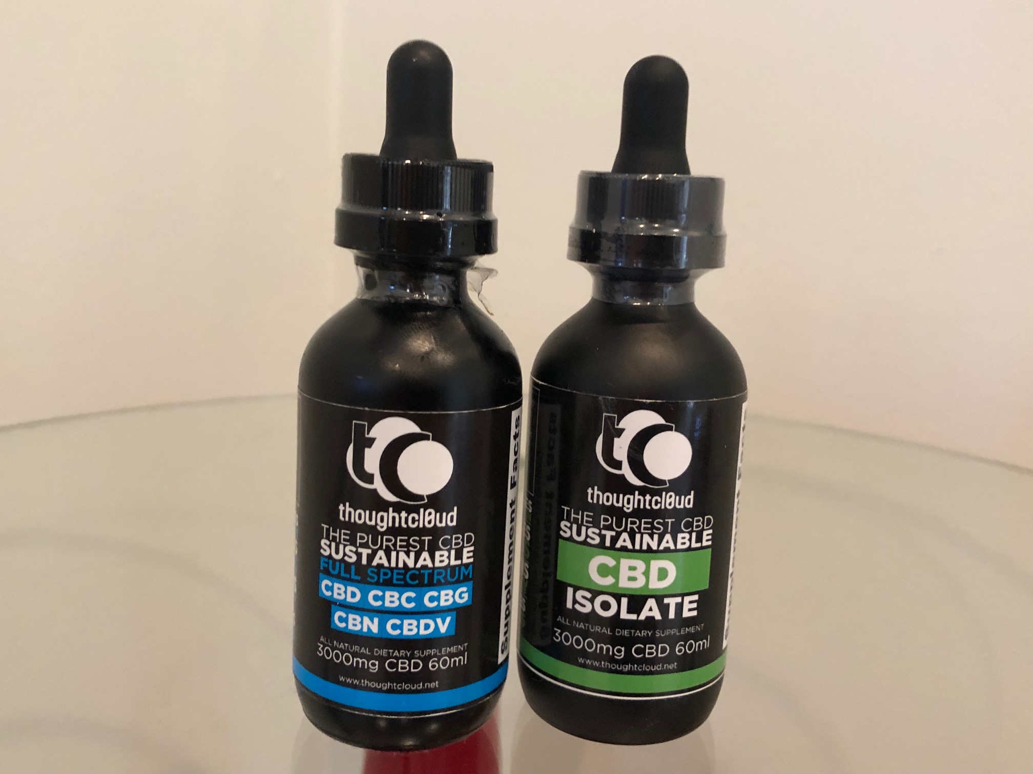 Thought Cloud CBD Oil Review and Coupon Code for 2019